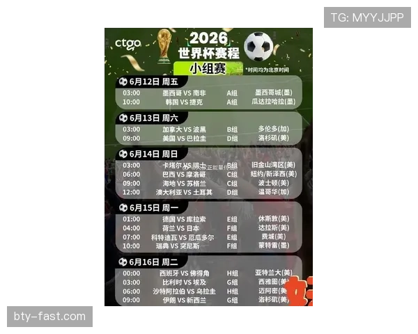 2026世界杯小组赛每队踢几场